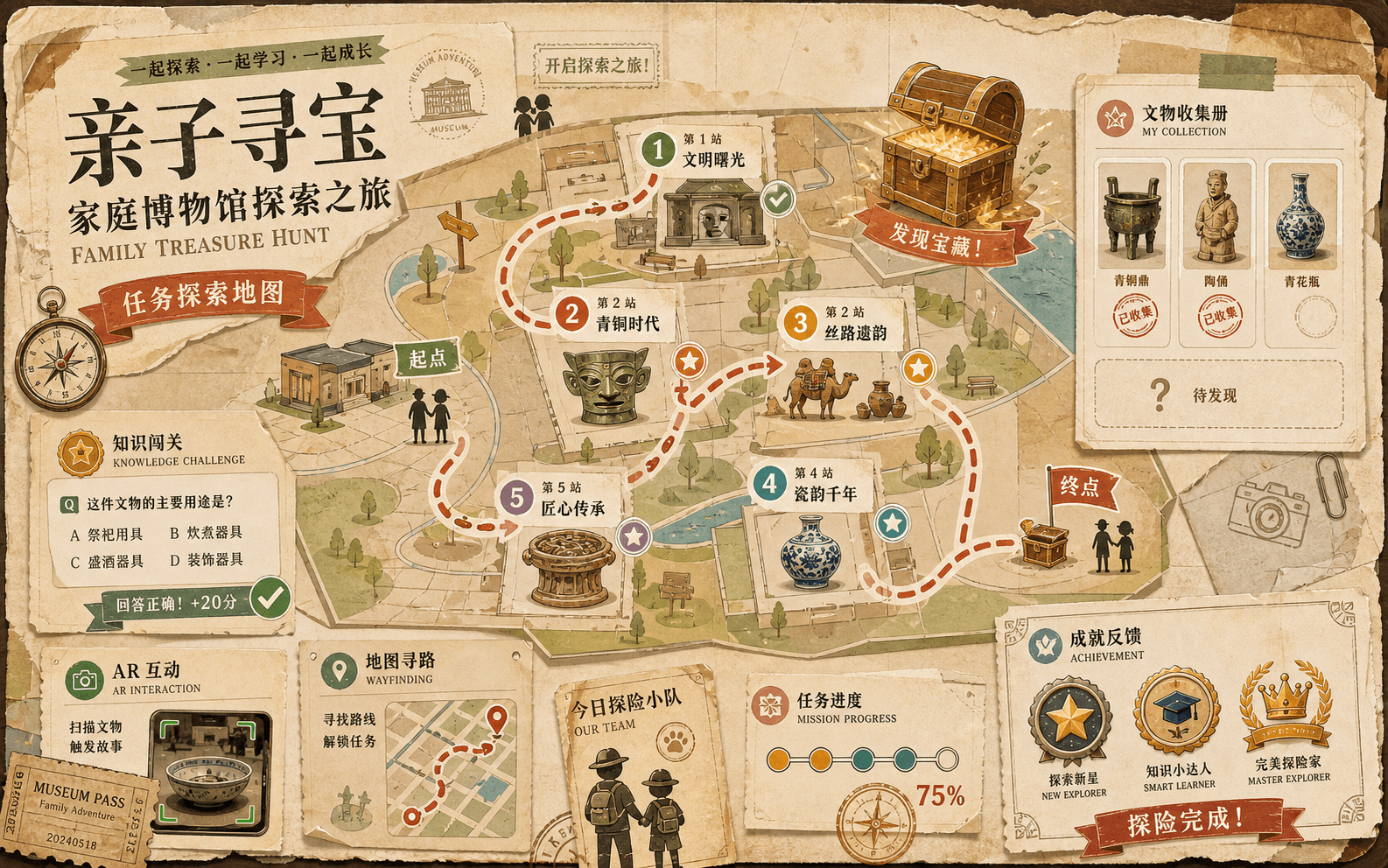 亲子寻宝体验